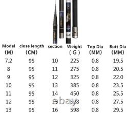 8M 9M 10M 11M 12M 13M Carp Fishing Rods Carbon Telescopic Fishing Rod Power Pole