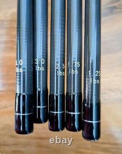 Carp Kinetics Questor Mastercarp Multi-Tip Fishing Rod