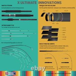 X Series Travel Fishing Rod Combo Compact, Multi-Tip, Fresh/Saltwater