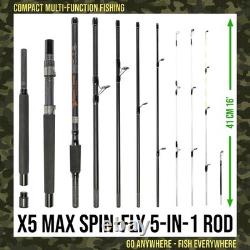 X5 MAX Travel Fishing Rod 9-in-1 Combo 2.7m/2.45m/2.25m + 4 Tips, 43cm Carry