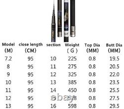 Canne à pêche télescopique en carbone 8M 9M 10M 11M 12M 13M Pôle de puissance pour la pêche à la carpe