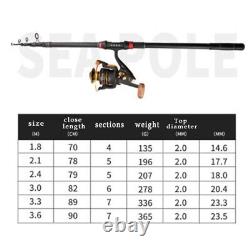 Canne à pêche télescopique en carbone pour la carpe 1,8-3,6 m Mer M Canne à lancer puissante